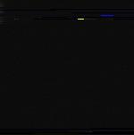 No data to show