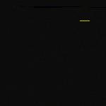 No data to show