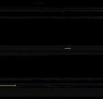 No data to show
