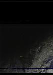 No data to show